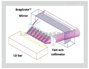 激光选模/波长锁定用体布拉格光栅