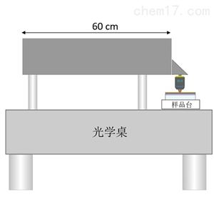 AU-TRSD103SDTR热反射广域热物性综合测试系统