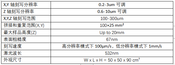 表1.jpg