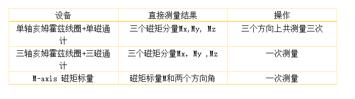 表2.png