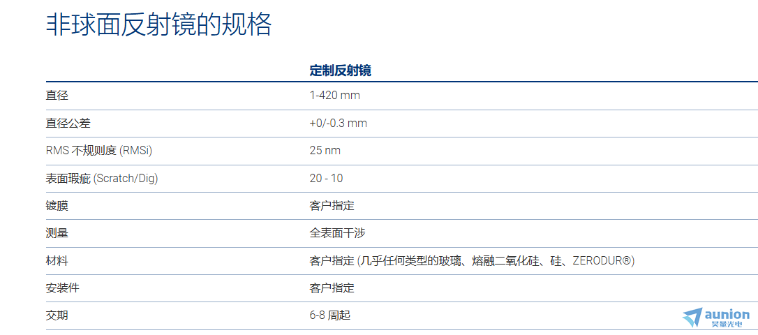 定制光学反射镜