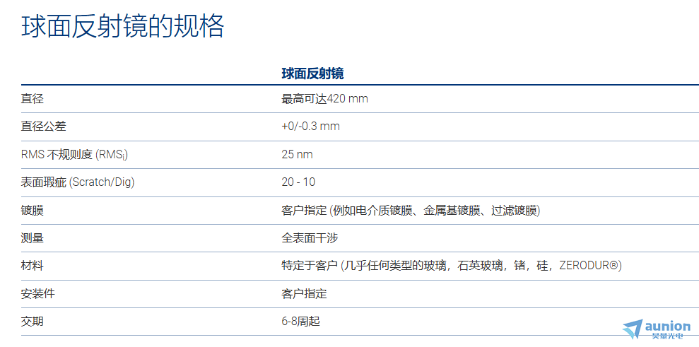 定制光学反射镜